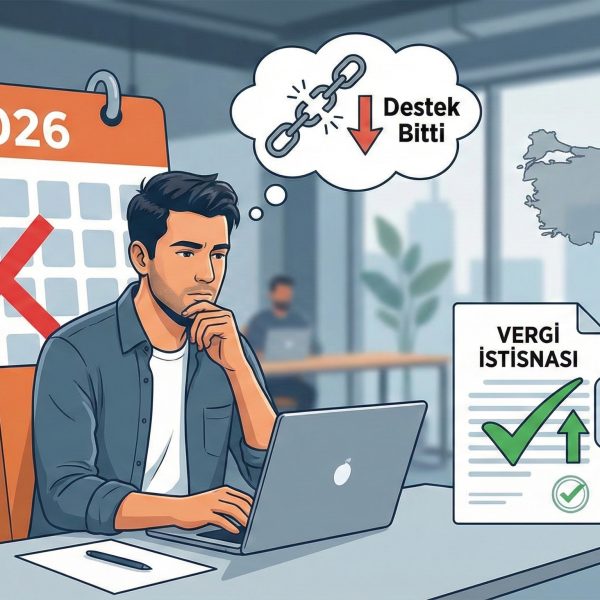 Genç Girişimci Bağ-Kur Prim Teşviki 2026